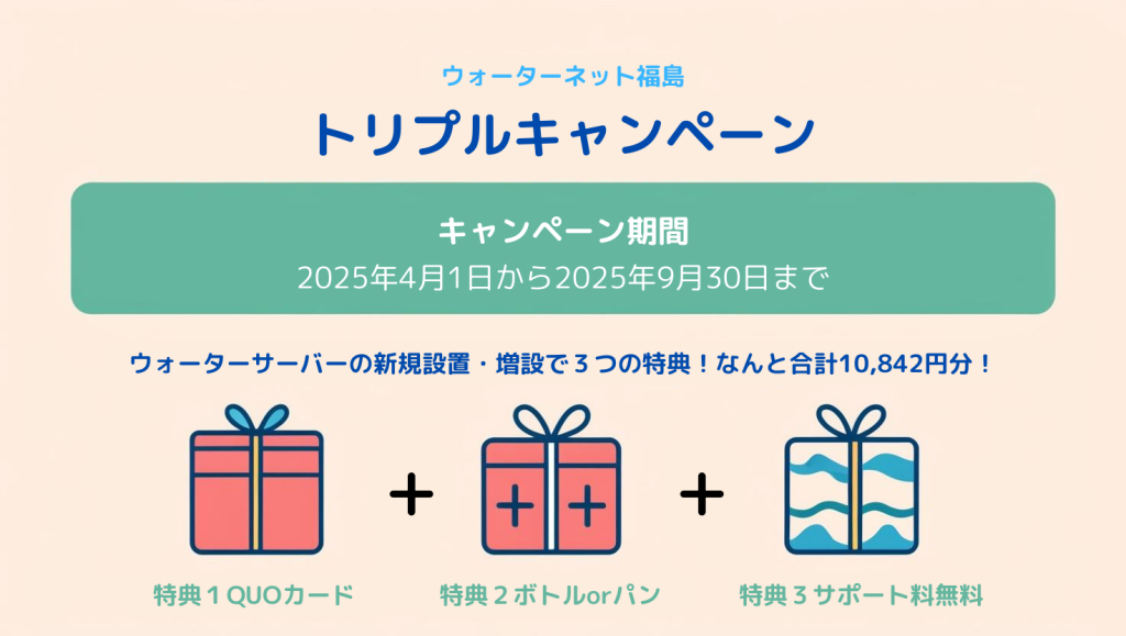 20250428_トリプルキャンペーン2025_waternet福島
